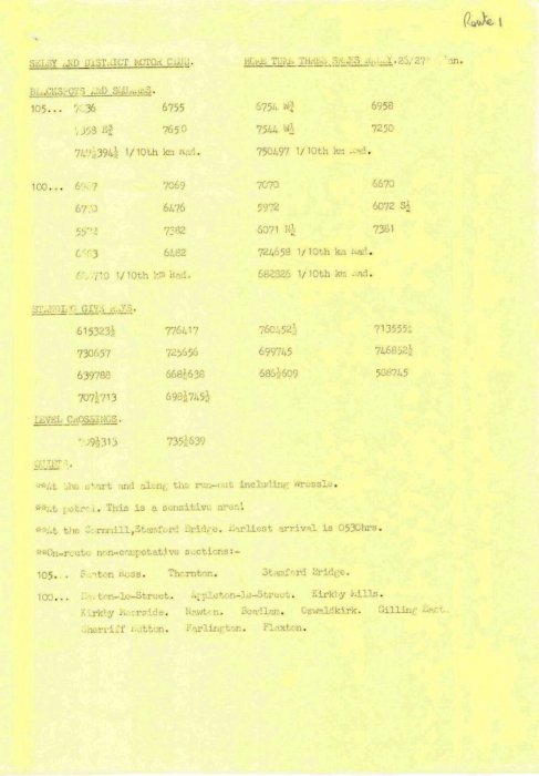 Selby and District Motor Club