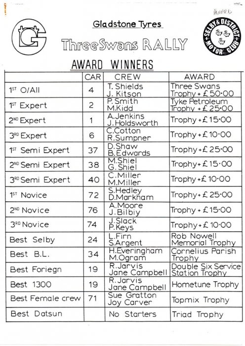 Selby and District Motor Club