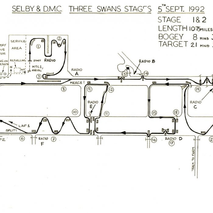 Selby and District Motor Club