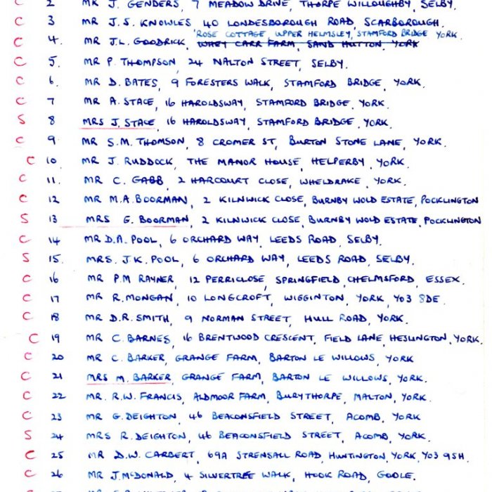 Selby Motor Club Information