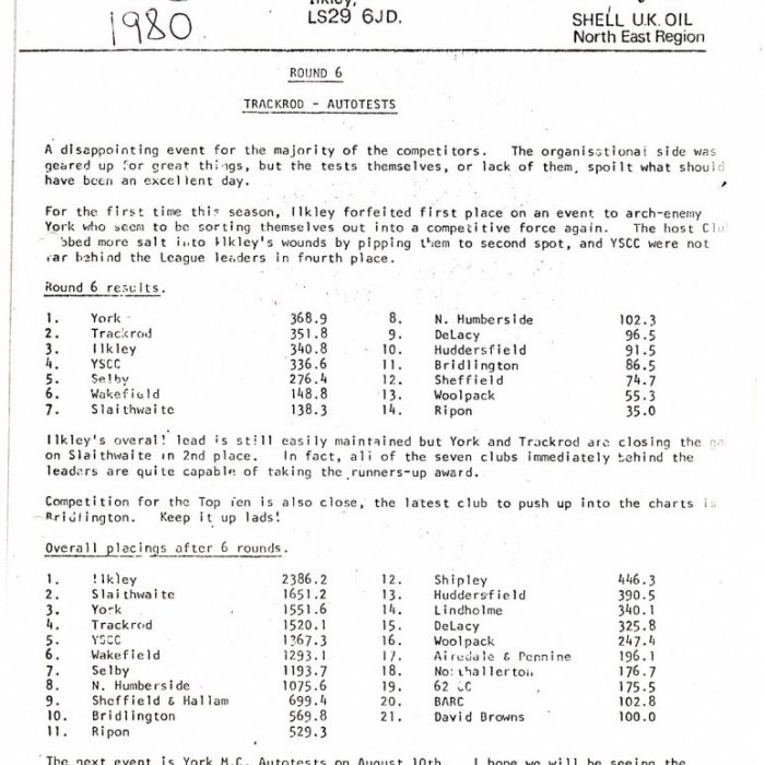 Selby Motor Club Information