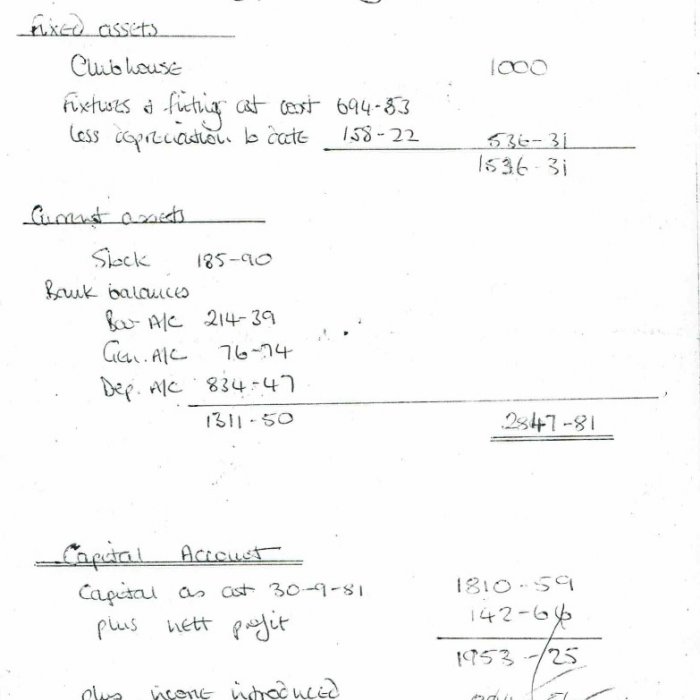 Selby Motor Club Information